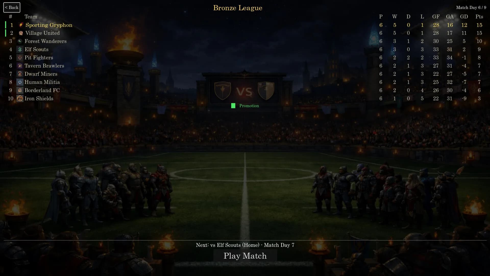 Realms Cup görsel 7