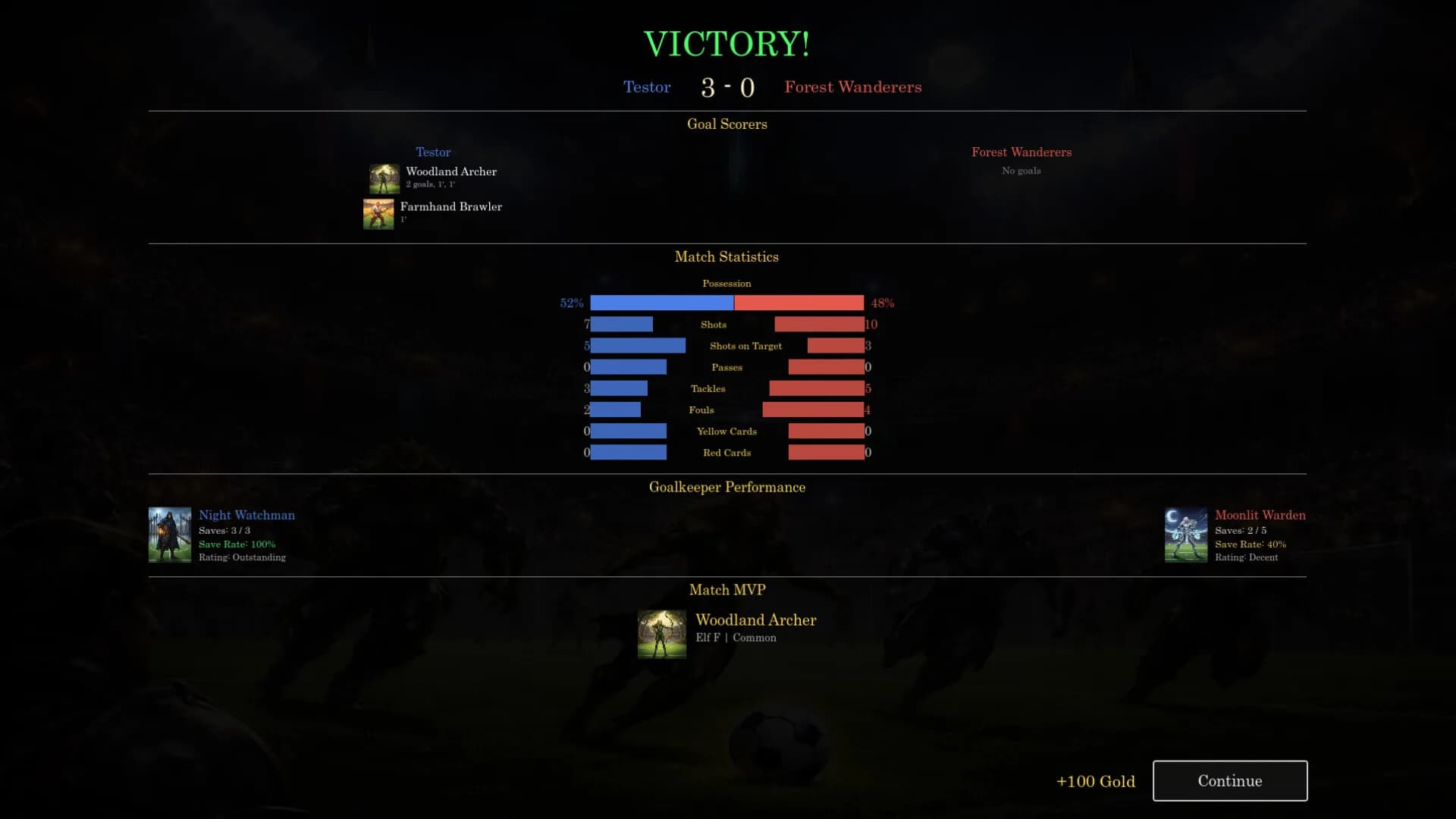 Realms Cup görsel 9