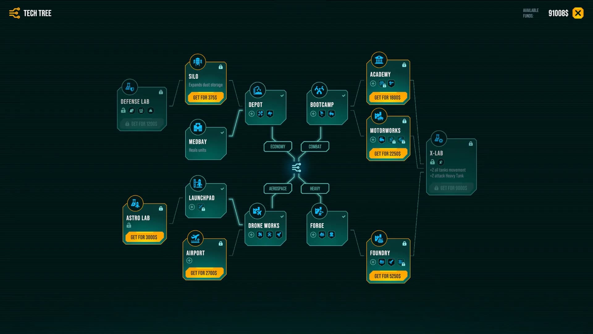 Cyberpolis görsel 8