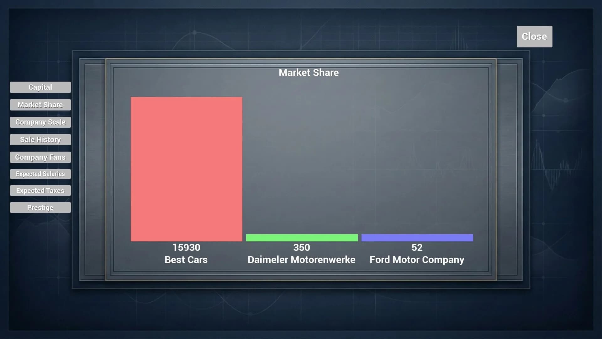 Ultimate Car Company Tycoon görsel 7
