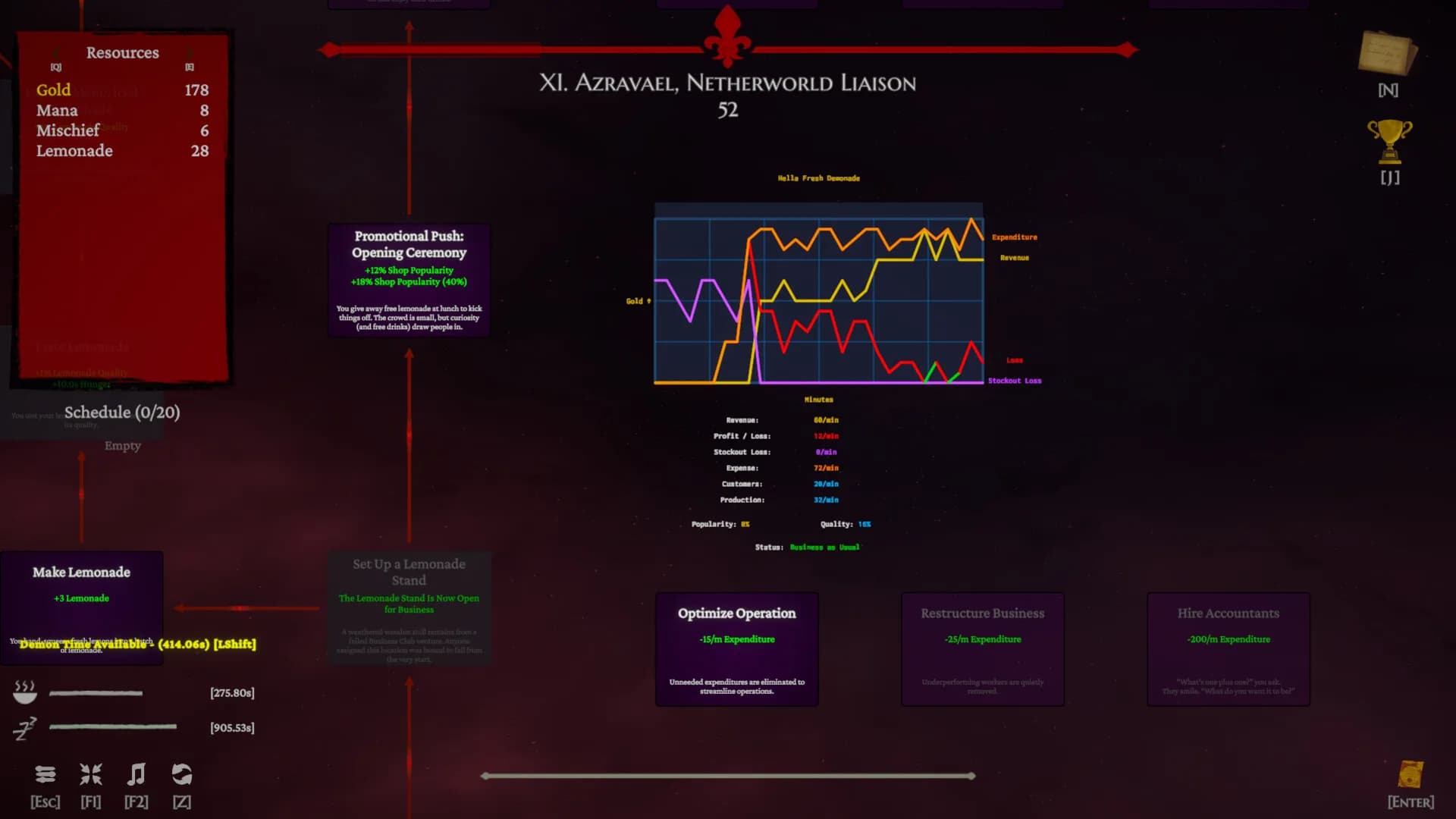 Surviving Magic Academy as a Demon Lord görsel 4