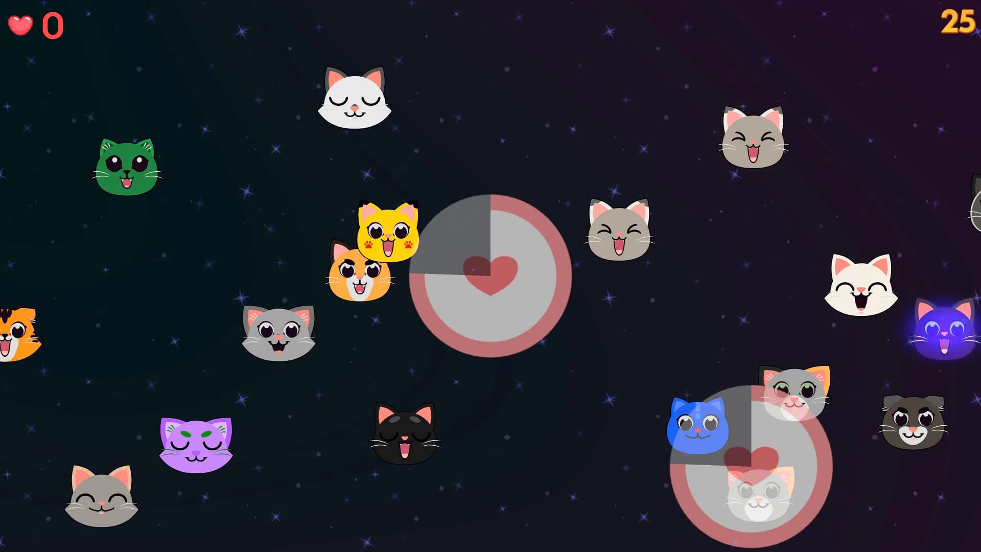Incremental Cats görsel 9