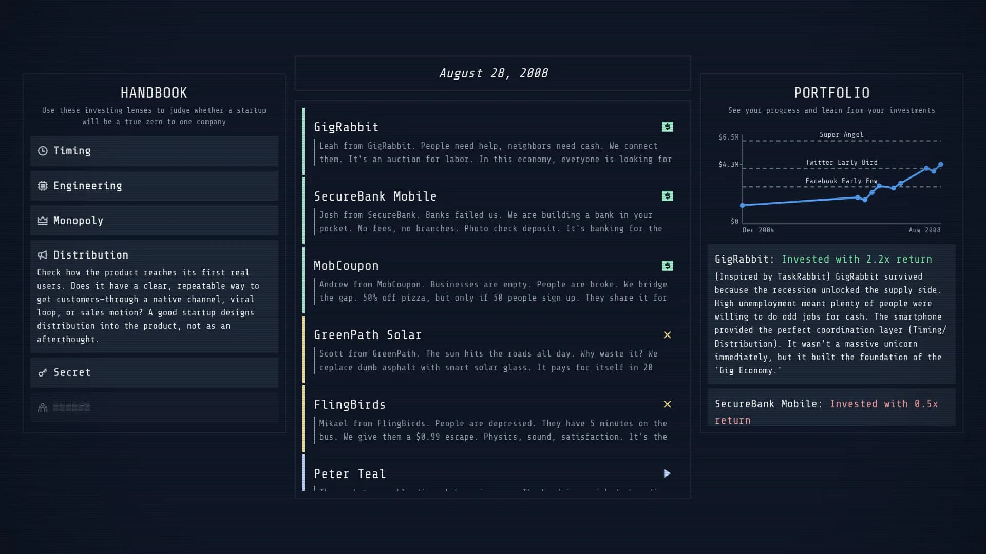 ZeroOne Terminal görsel 5