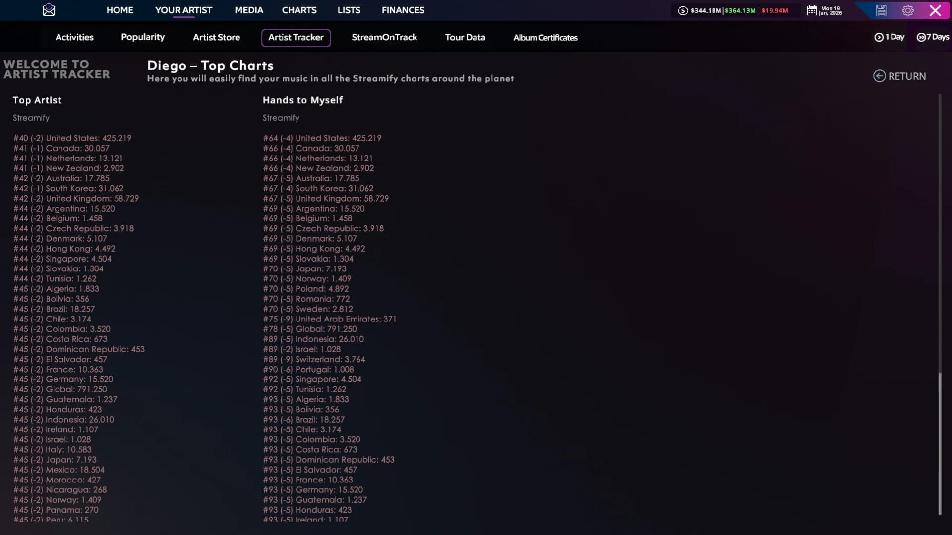 Streaming Race görsel 14