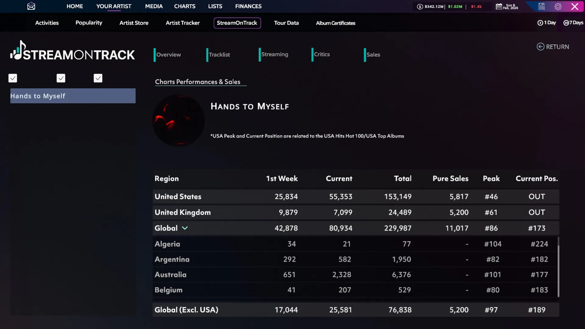 Streaming Race görsel 23