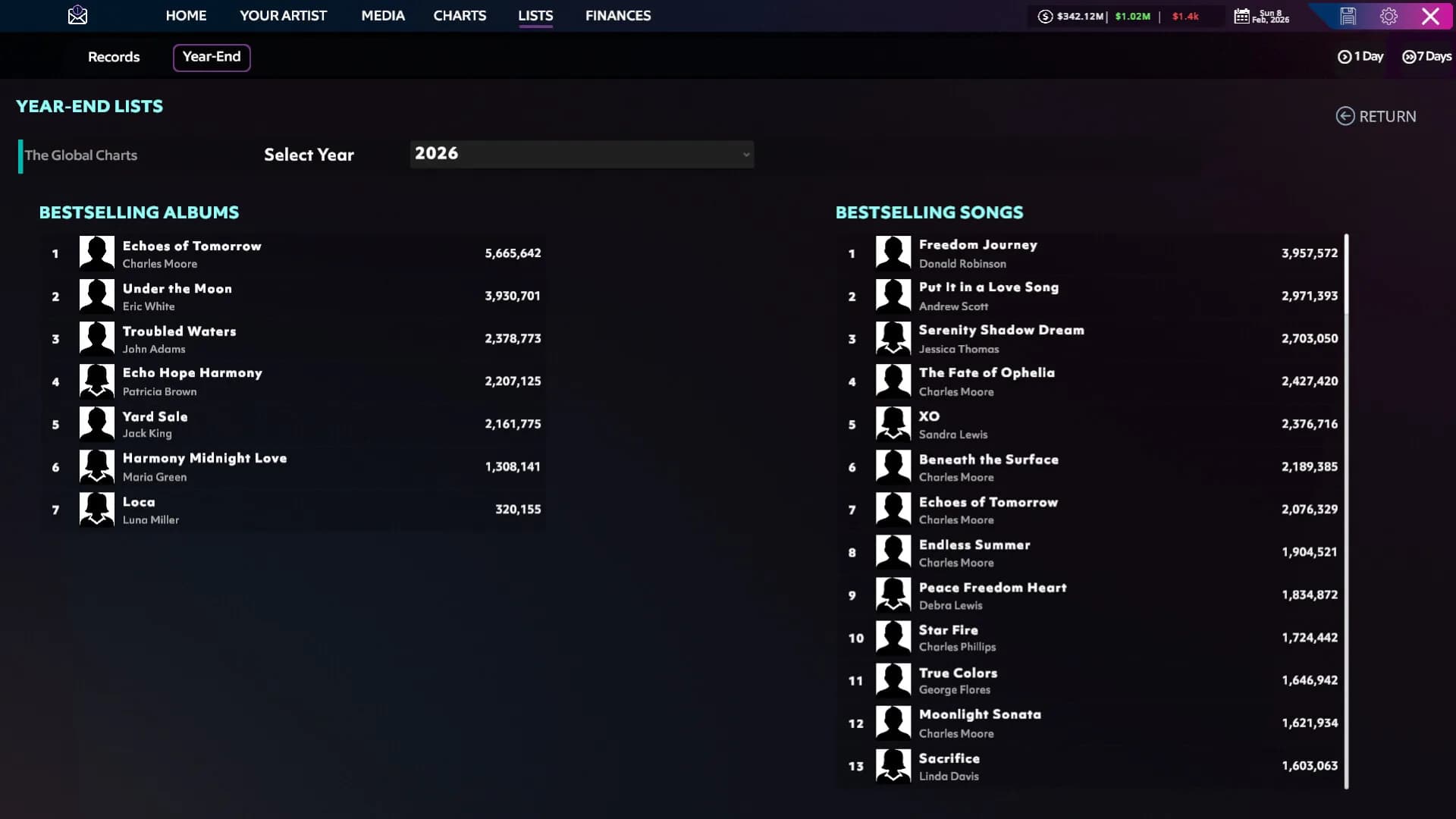 Streaming Race görsel 26