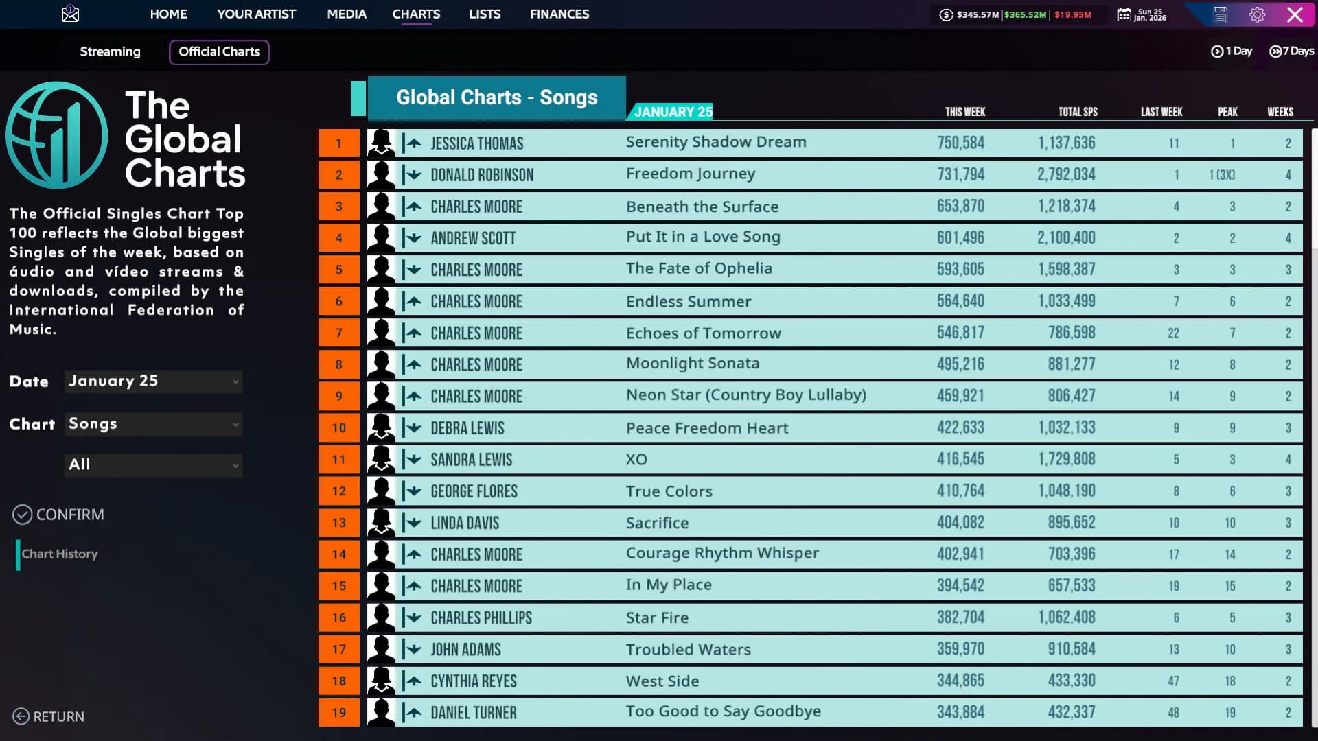 Streaming Race görsel 9