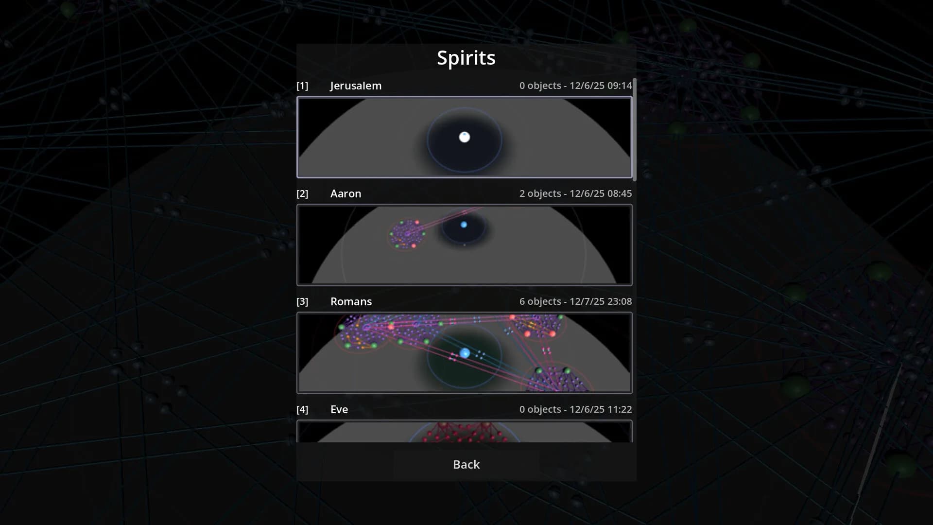 Spiritual Mesh Theory görsel 2