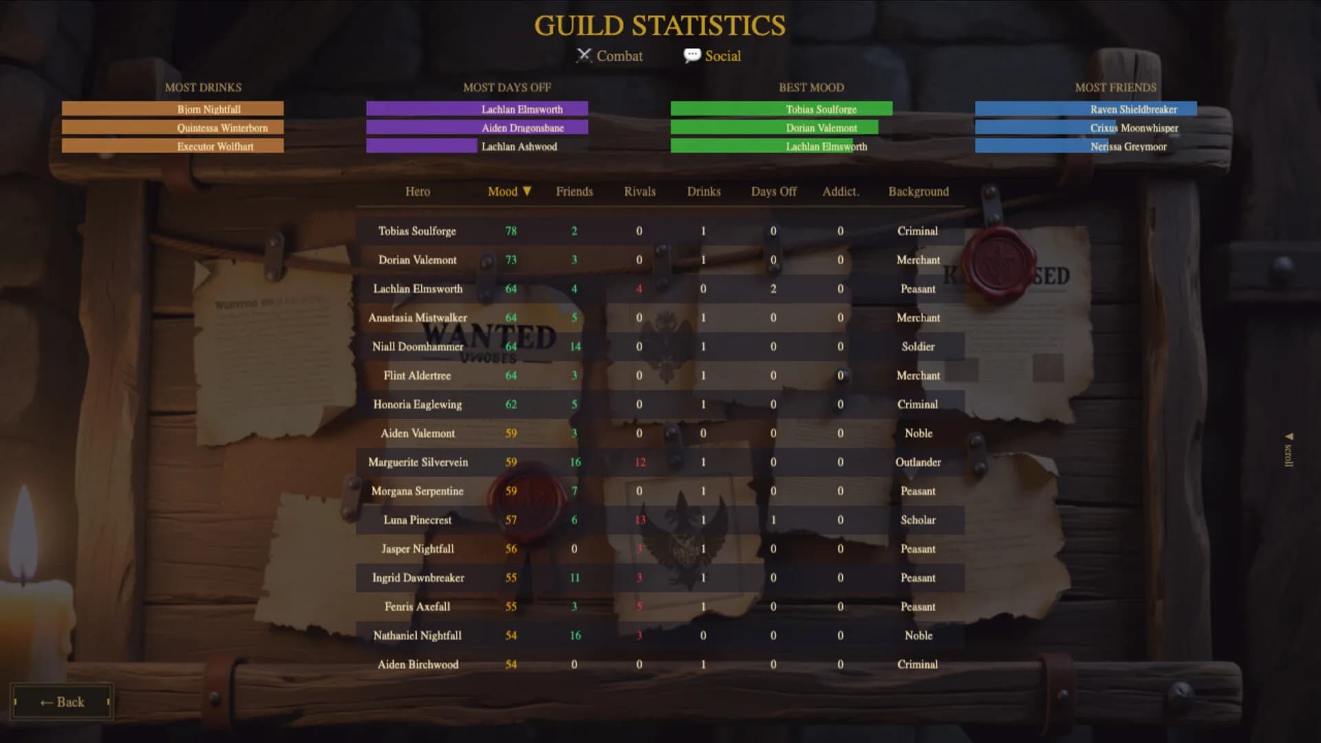 Hero's Guild görsel 13