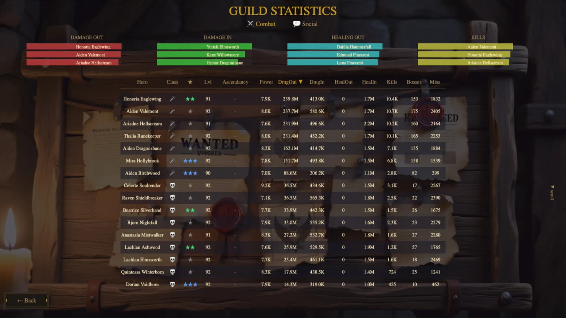 Hero's Guild görsel 14
