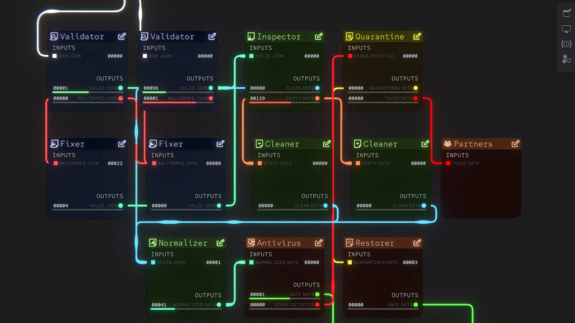 Code Nodes görsel 4
