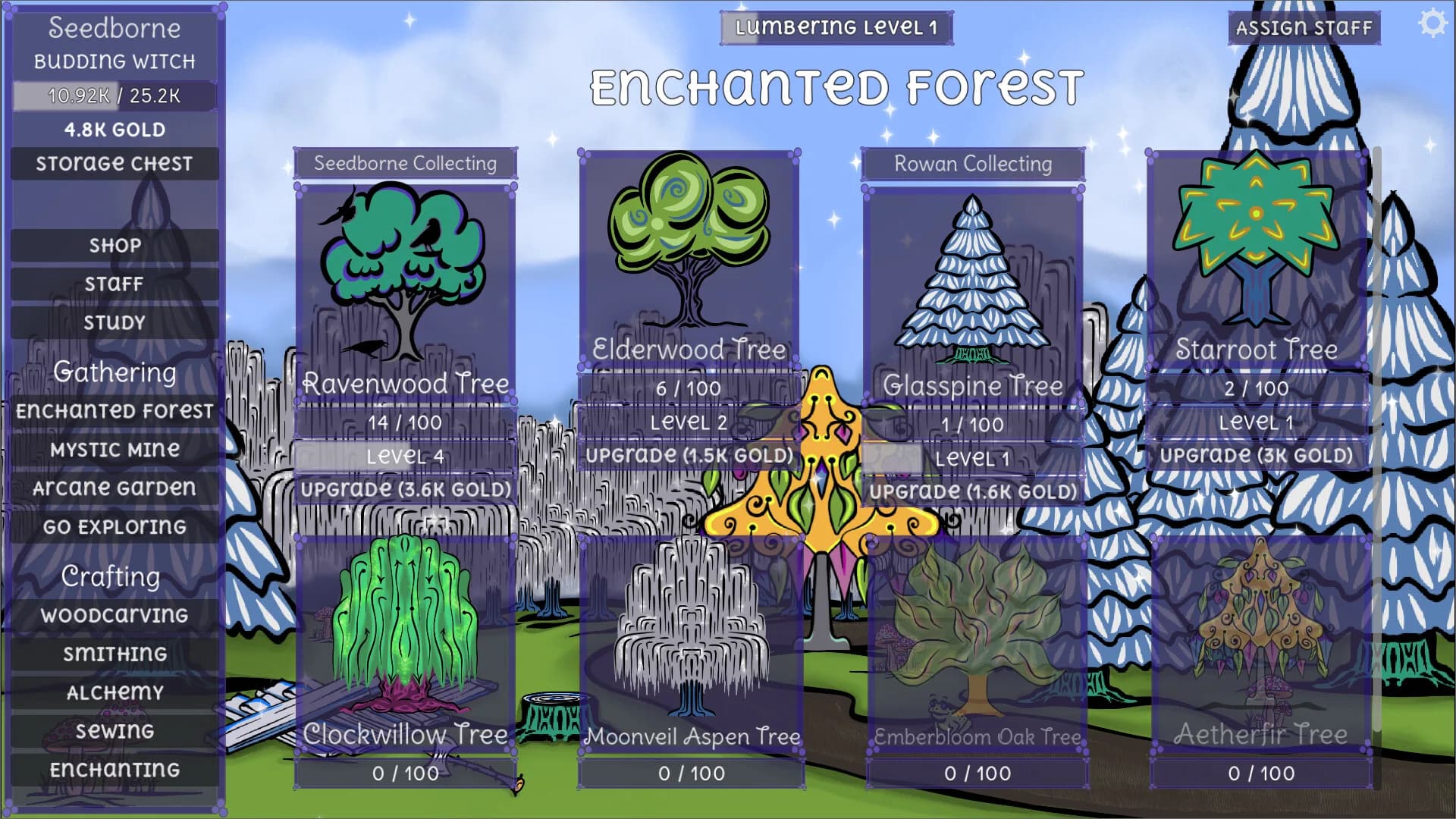Charmcraft Idle görsel 3