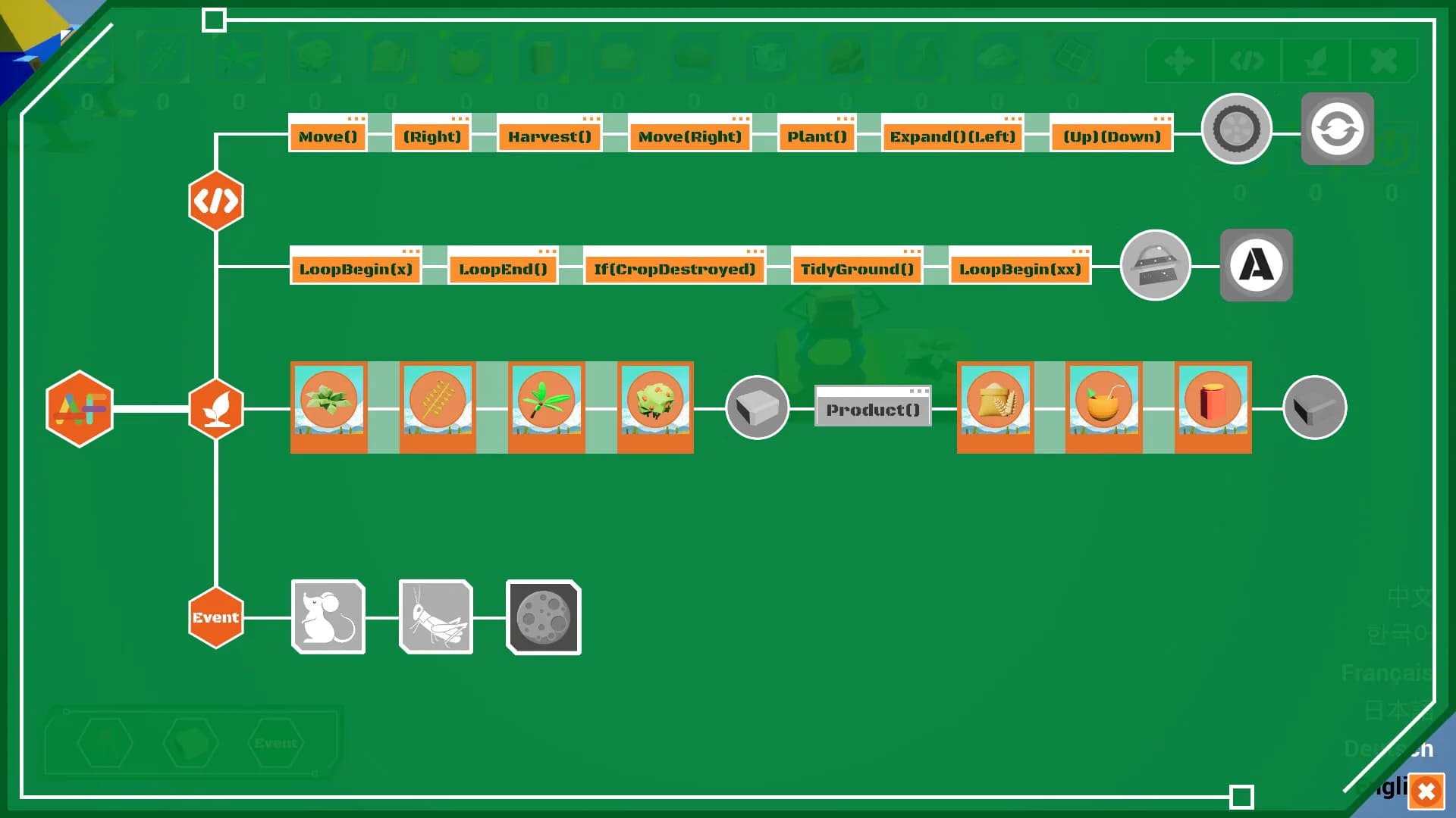Automation Farm görsel 4