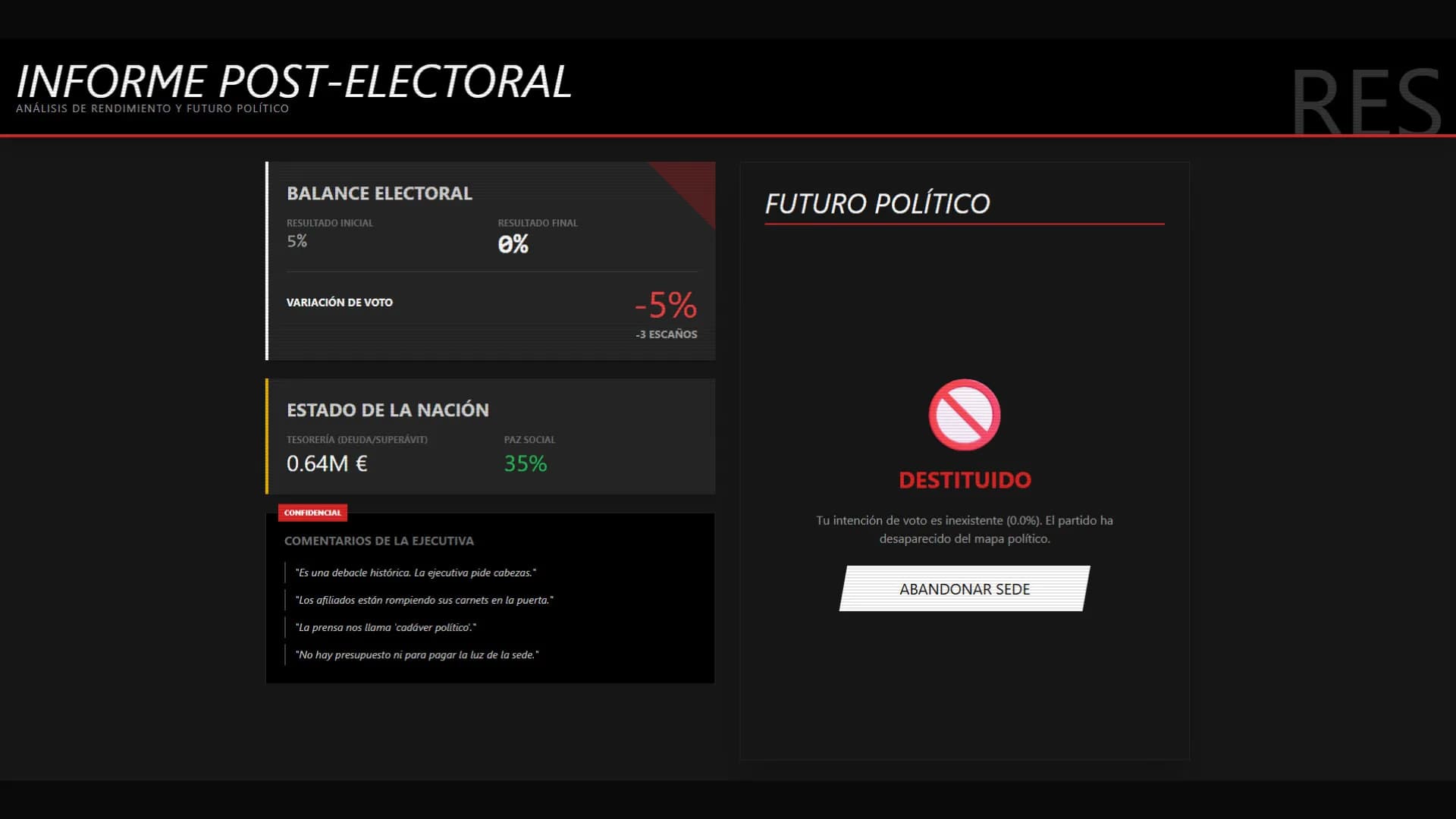 SIM Election görsel 8