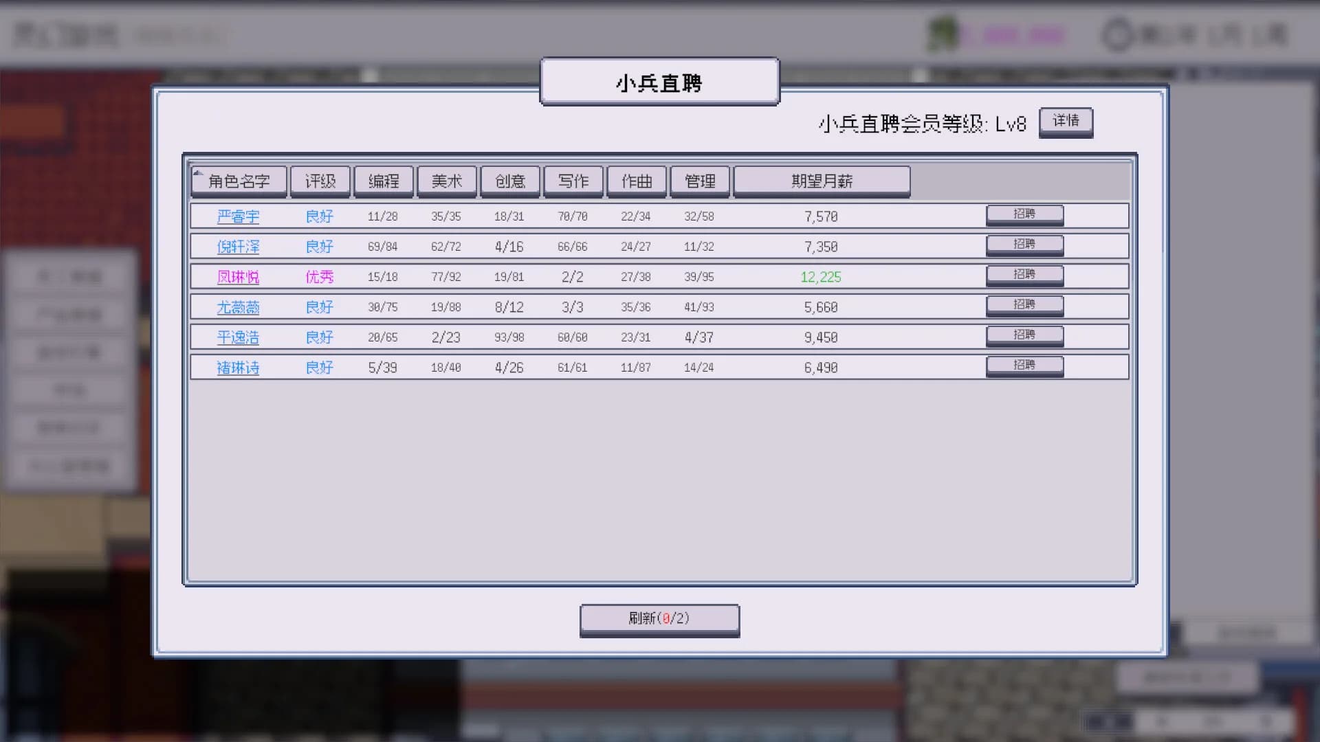 游戏公司模拟器 görsel 3