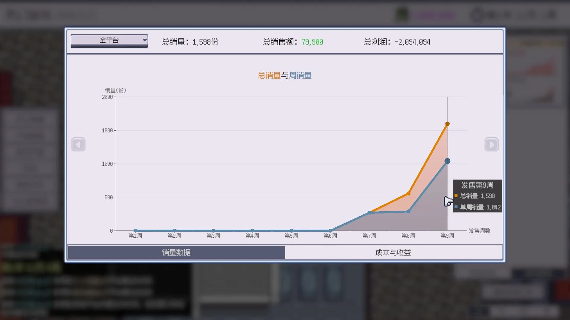 游戏公司模拟器 görsel 13