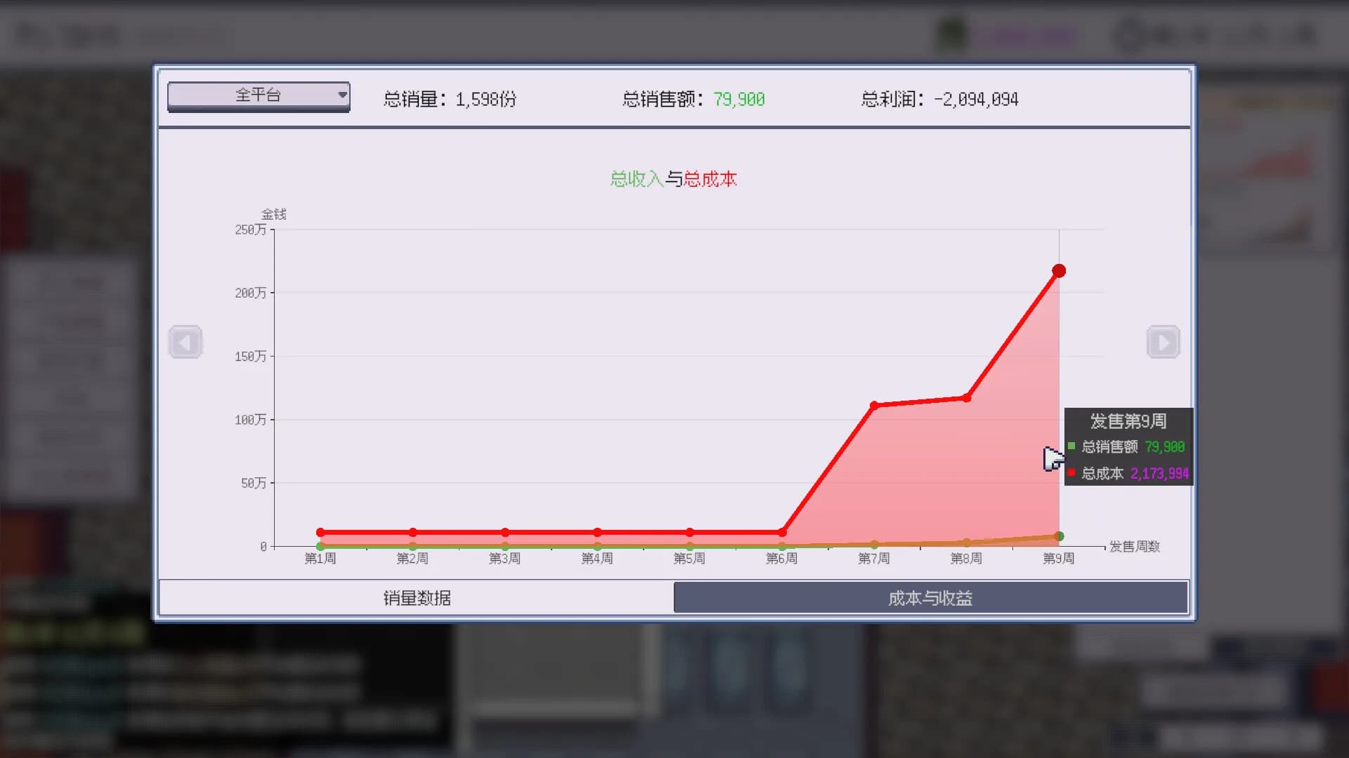 游戏公司模拟器 görsel 14