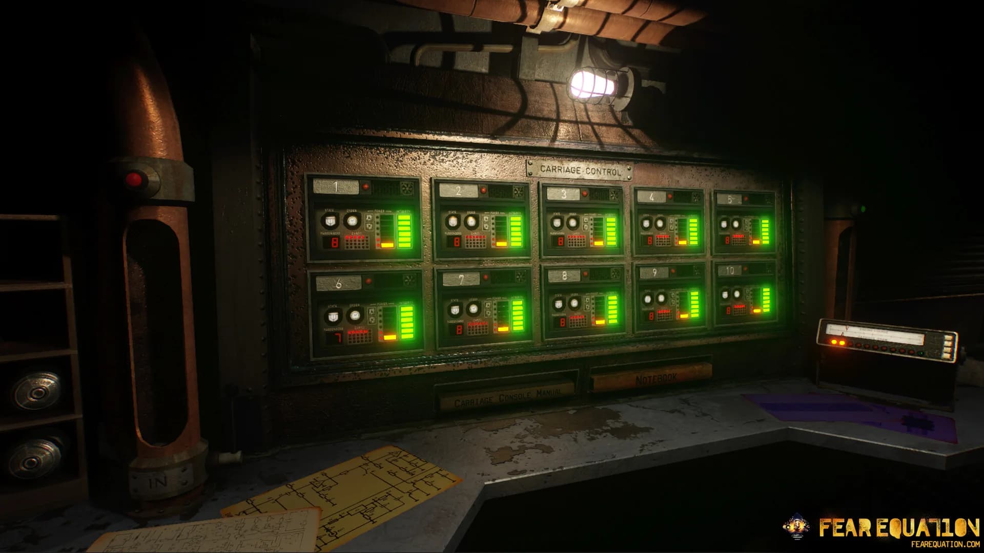 Fear Equation görsel 4