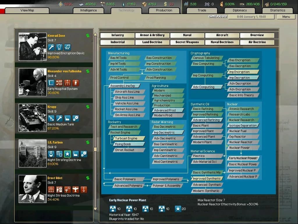 Arsenal of Democracy: A Hearts of Iron Game görsel 6