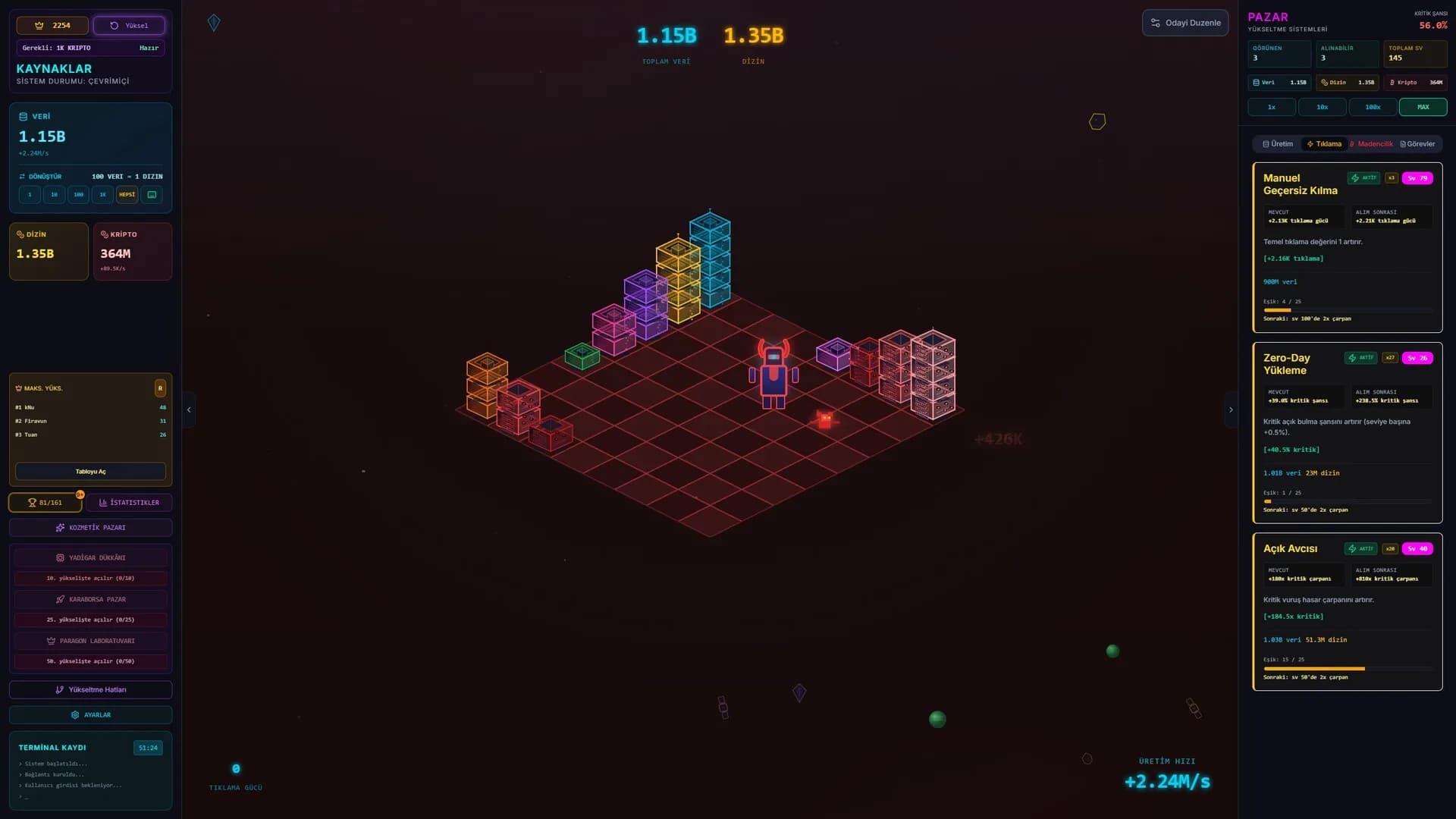 DataFall görsel 2
