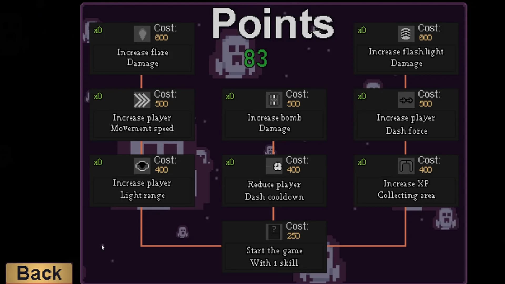 Lumen survive the dark görsel 2