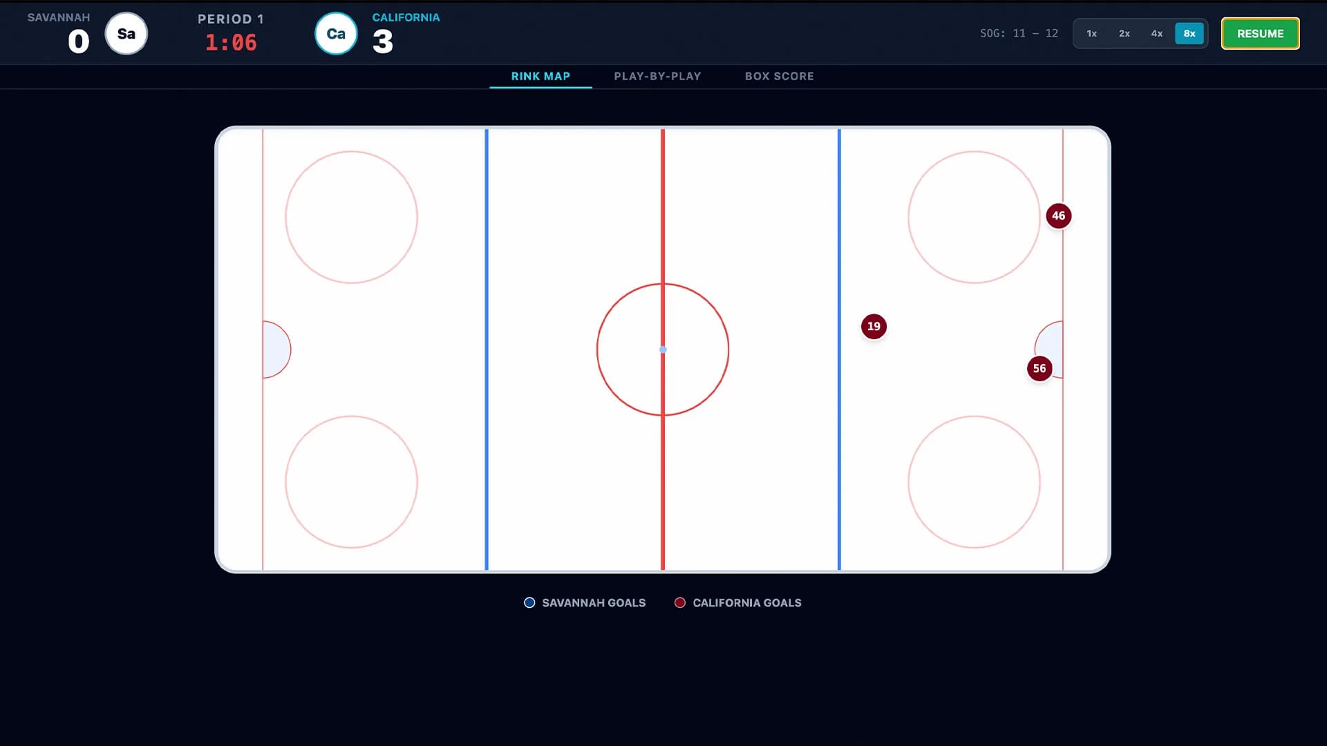 Coastal Summit Sports: College Hockey 26 görsel 4