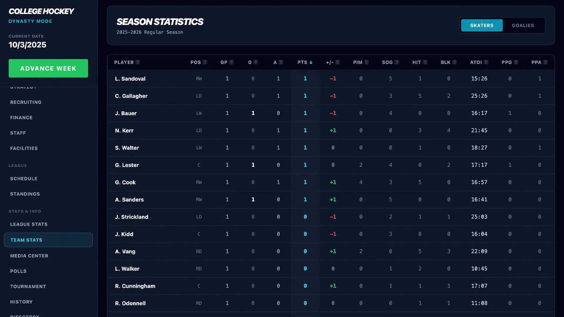 Coastal Summit Sports: College Hockey 26 görsel 5