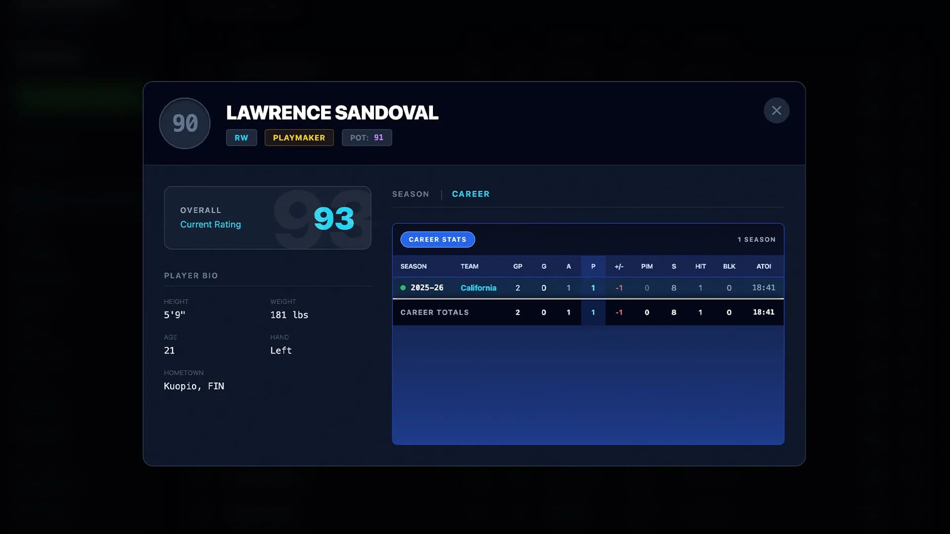 Coastal Summit Sports: College Hockey 26 görsel 7