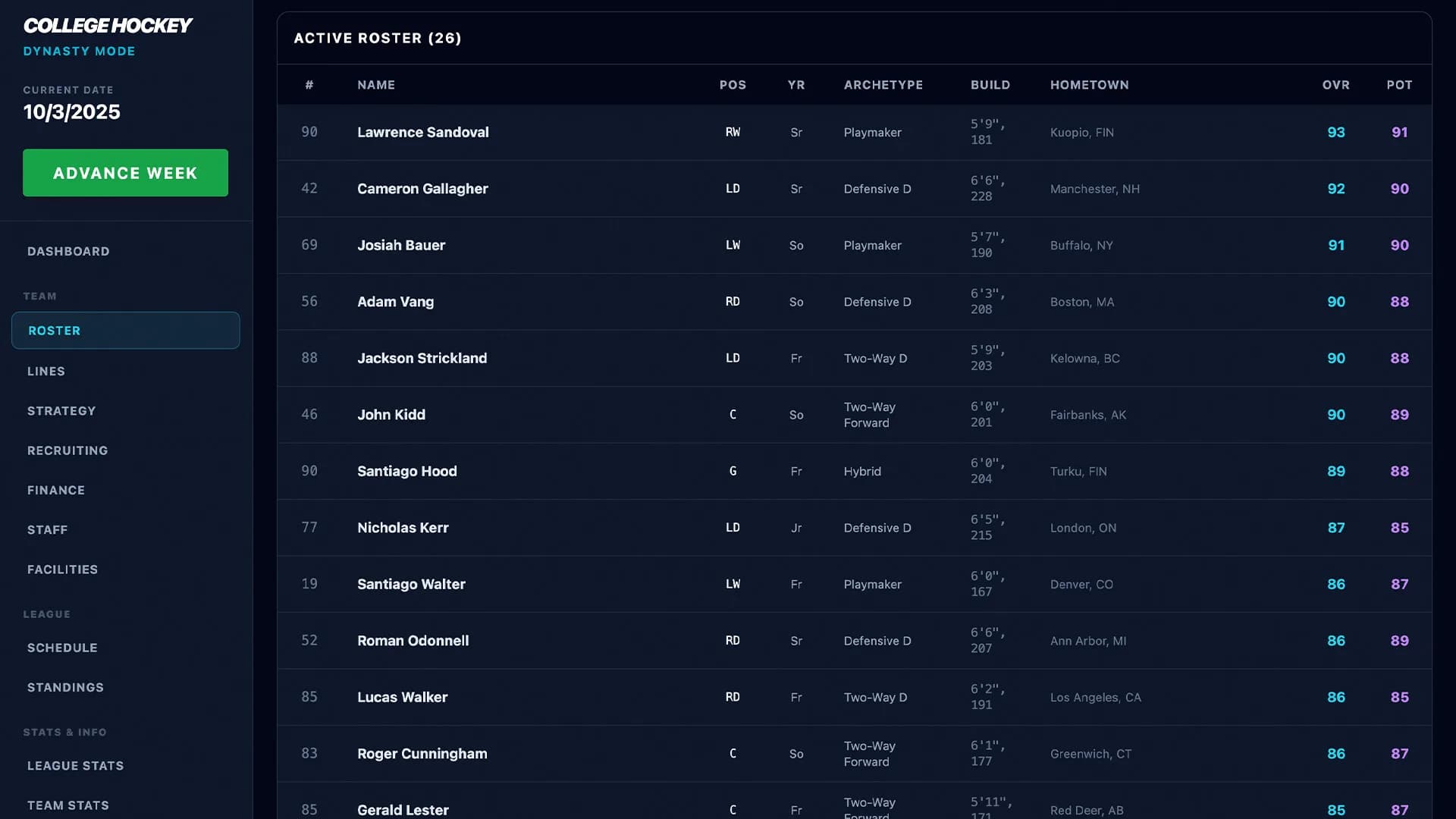 Coastal Summit Sports: College Hockey 26 görsel 11