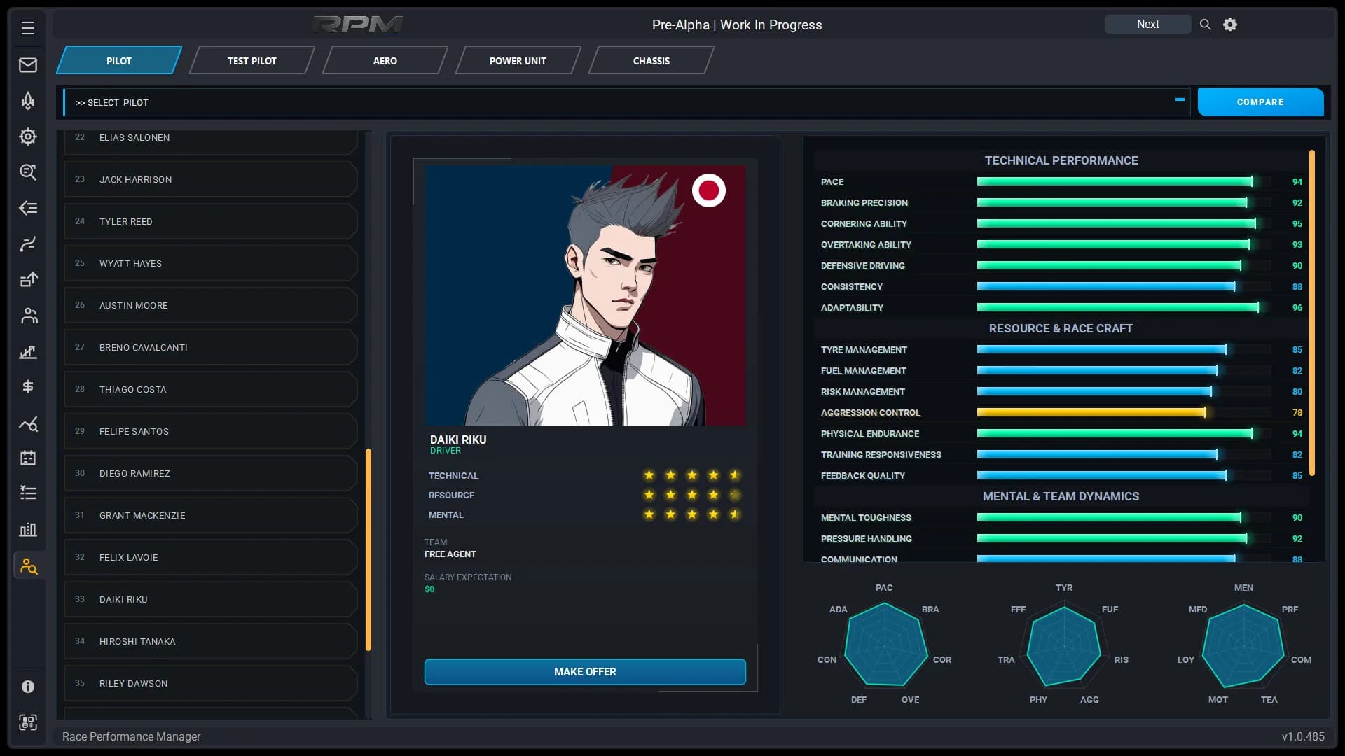 Race Performance Manager görsel 8