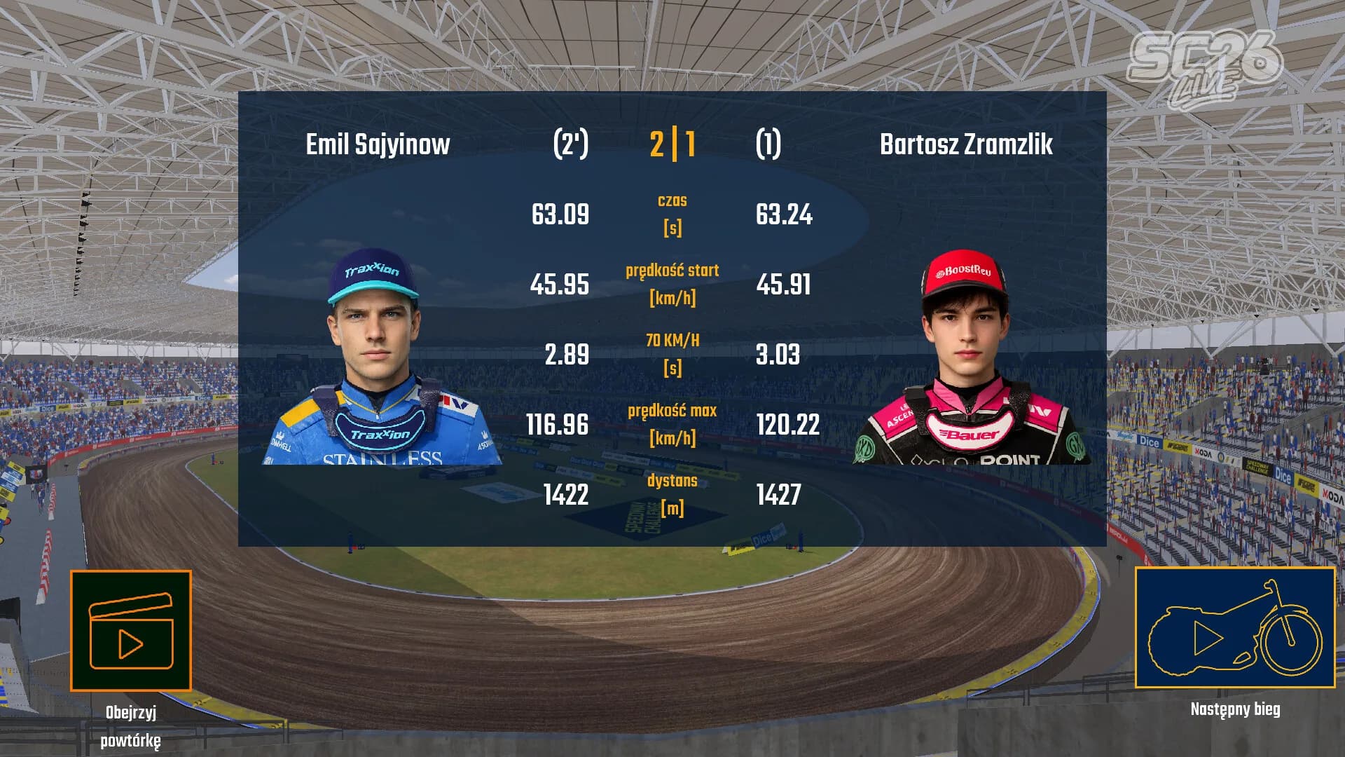 Speedway Challenge 2026 görsel 10