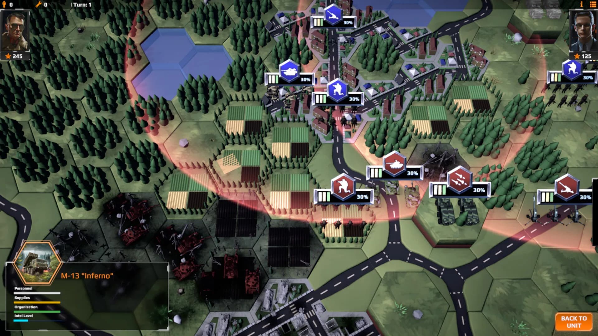 Strategic Surge görsel 2