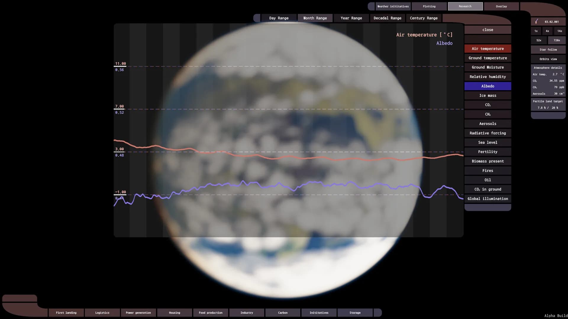 Glorgorian Weather Initiative görsel 4