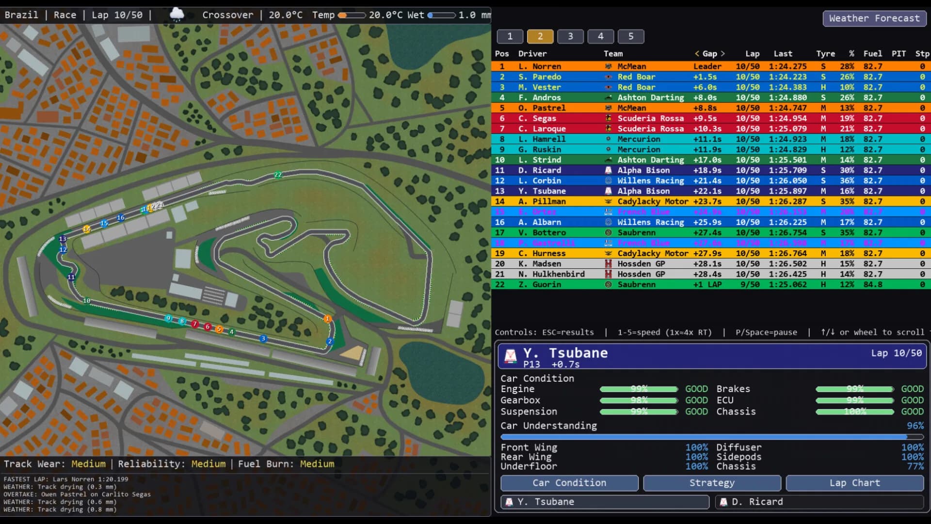 Team Principal: A Racing Manager görsel 2