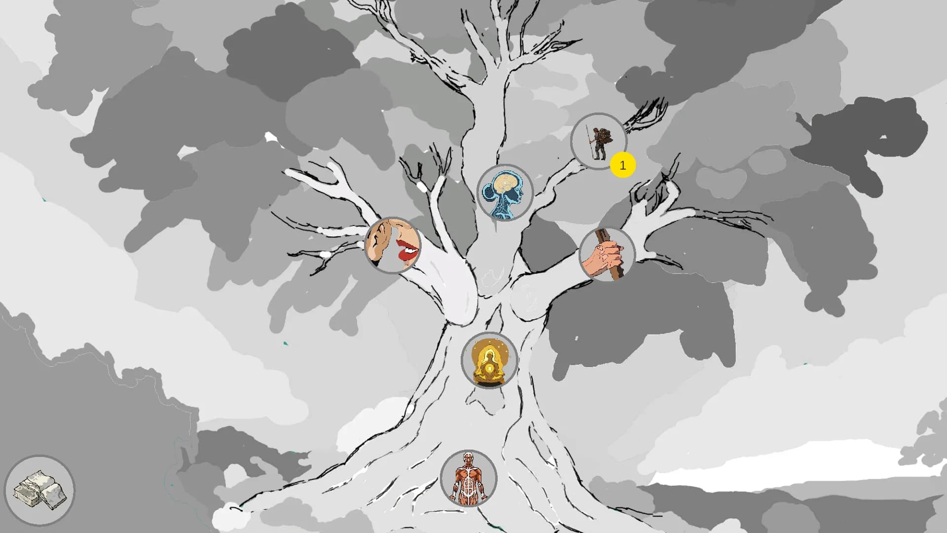 Project: Story about görsel 6
