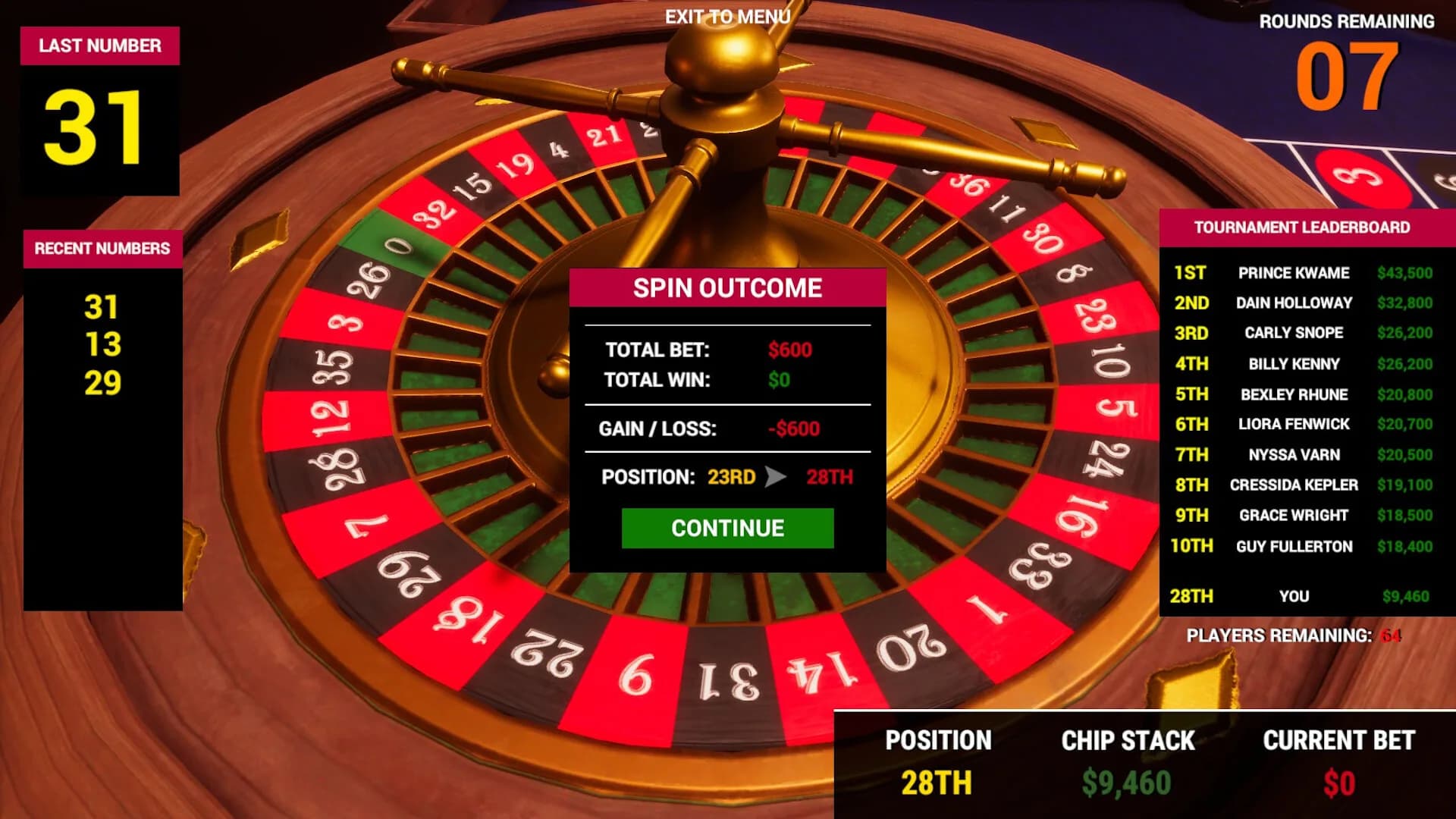 FJN Roulette Cup görsel 2