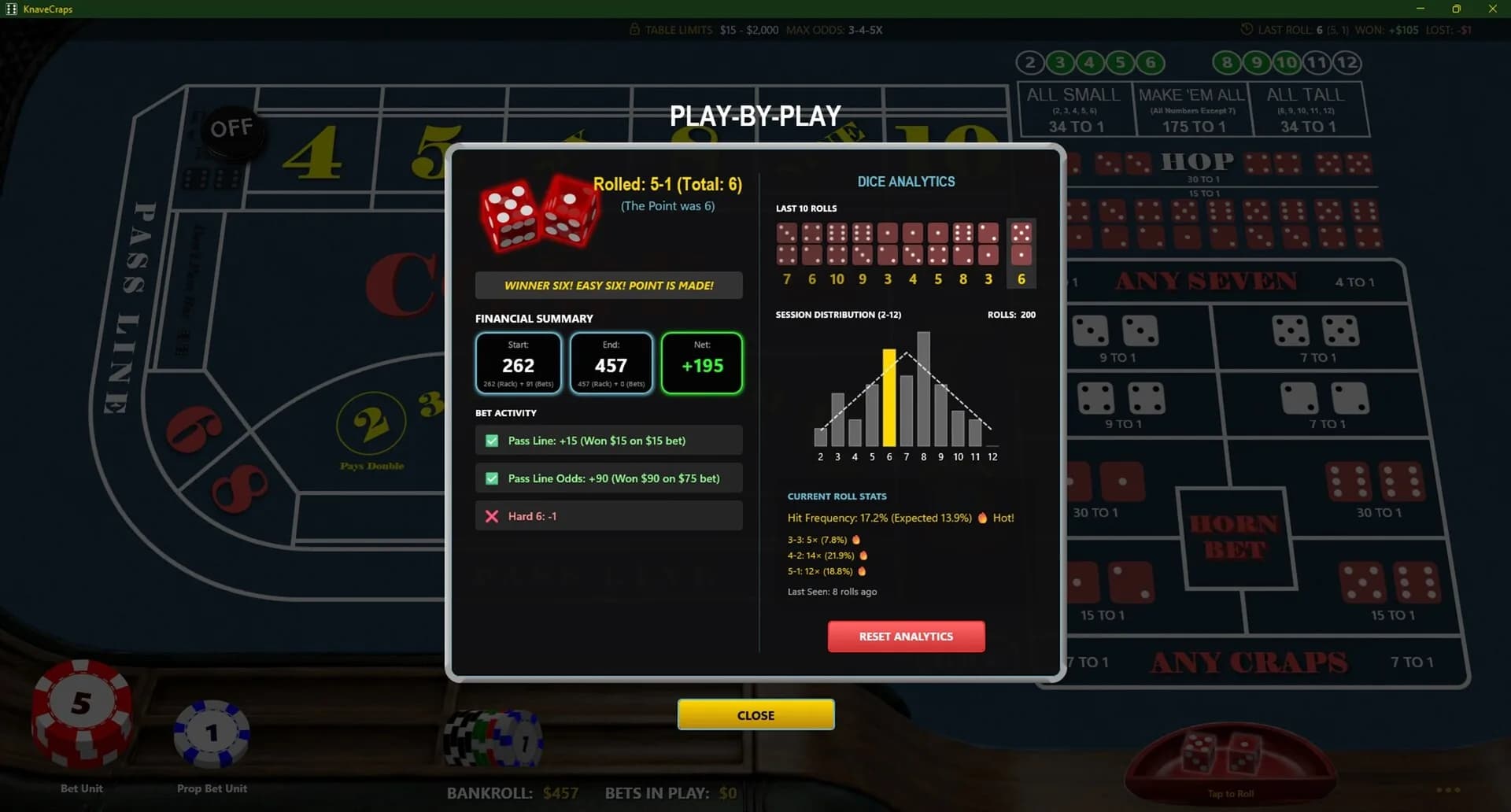 Knave Craps görsel 5