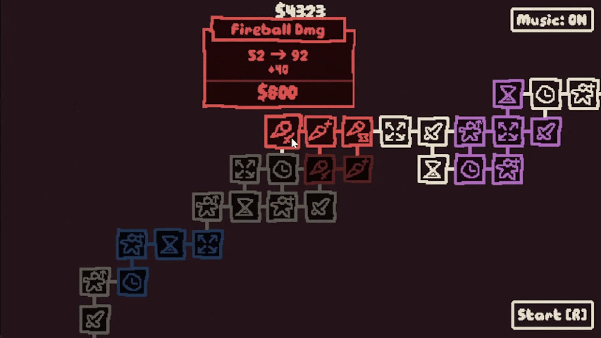 Feed THE DEMON Incremental görsel 3