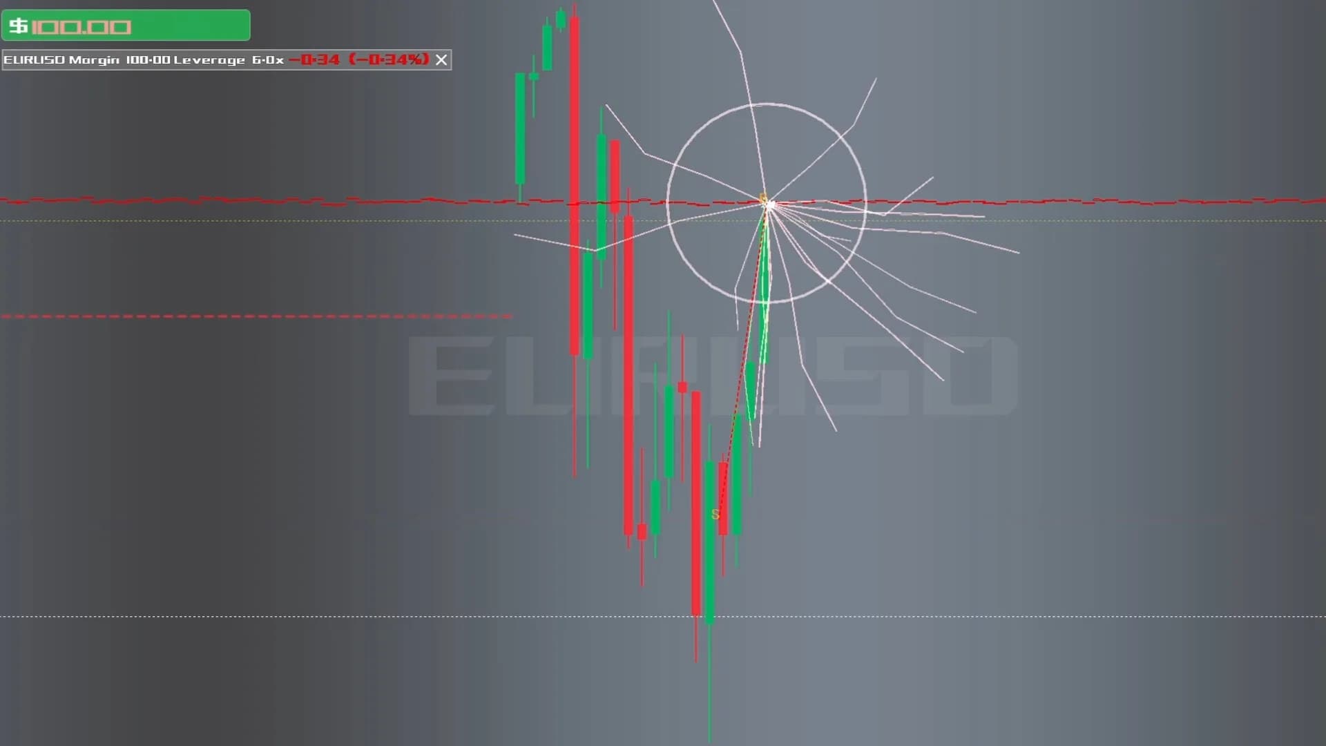 TradingLife görsel 2