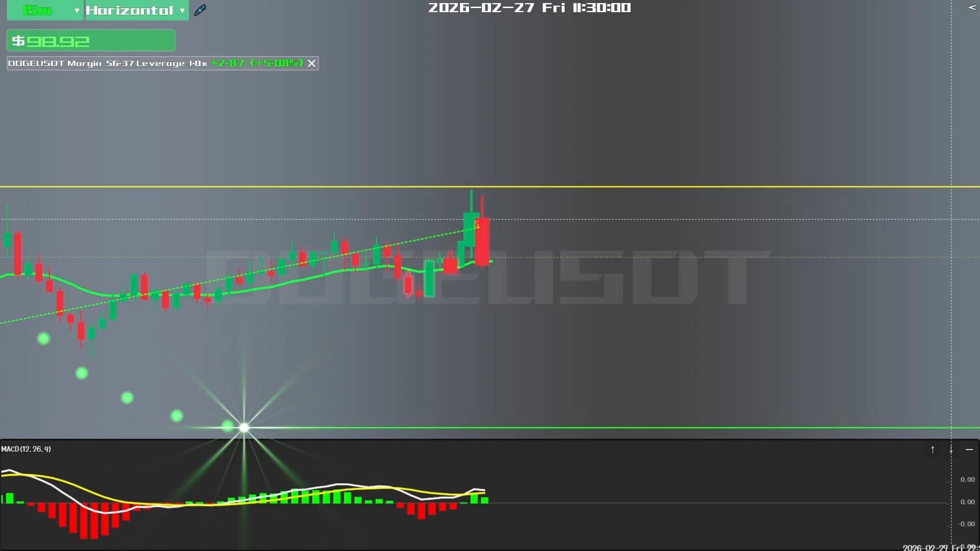 TradingLife görsel 3