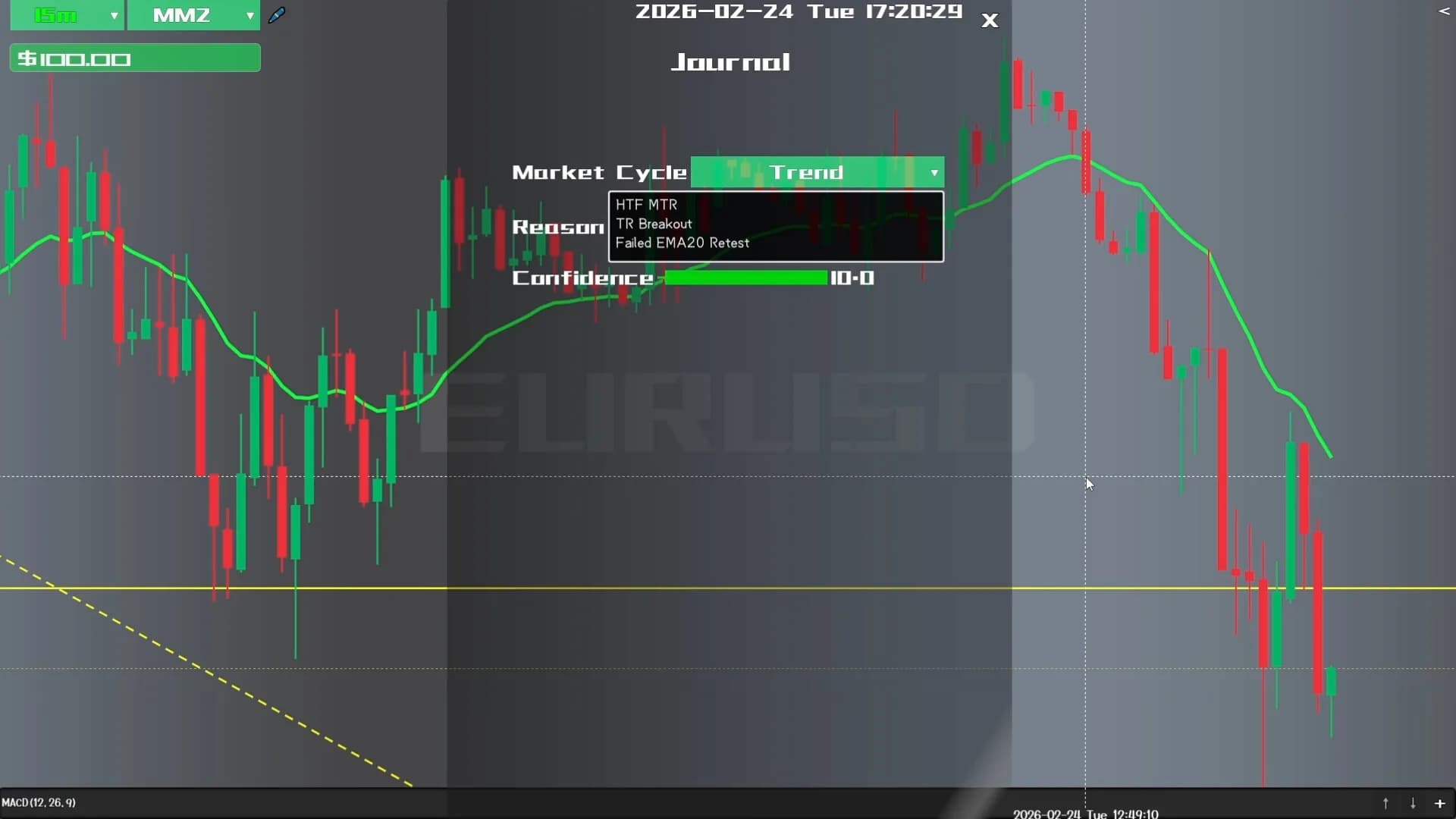 TradingLife görsel 5