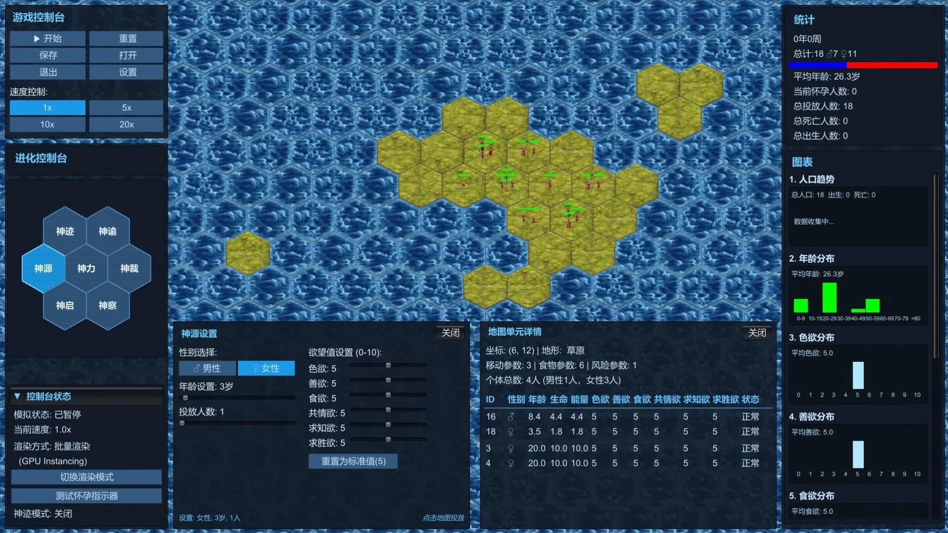 进化：欲望代码 görsel 4