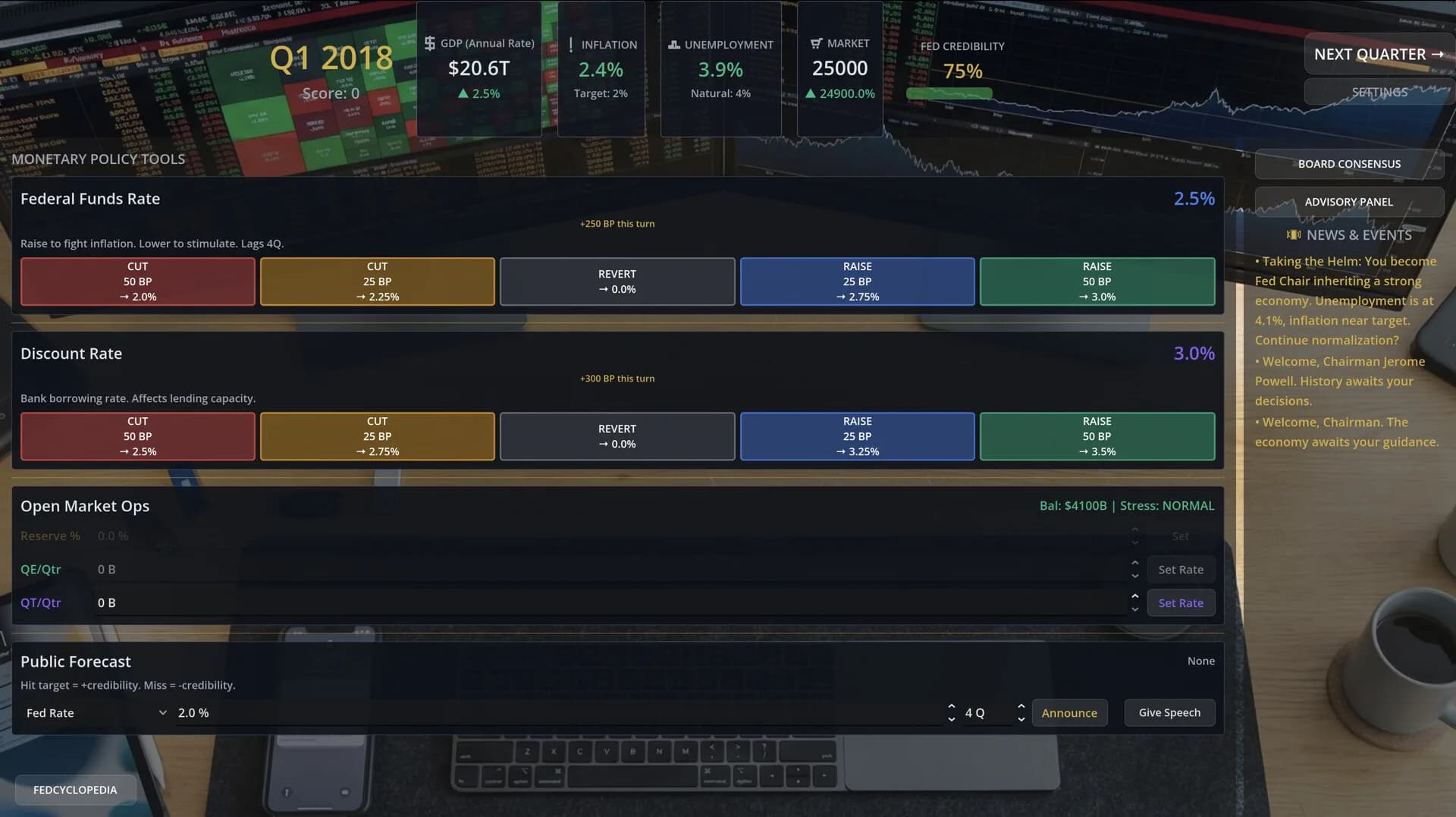 Federal Reserve Simulator görsel 2