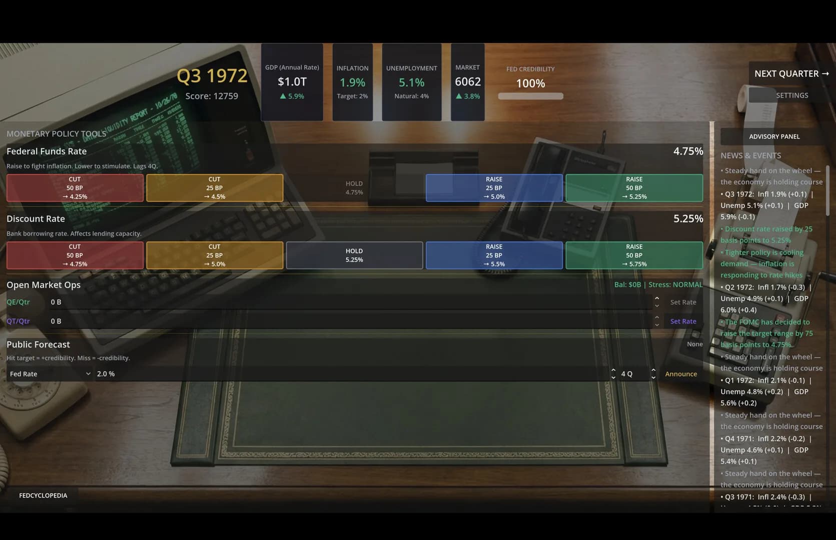 Federal Reserve Simulator görsel 12