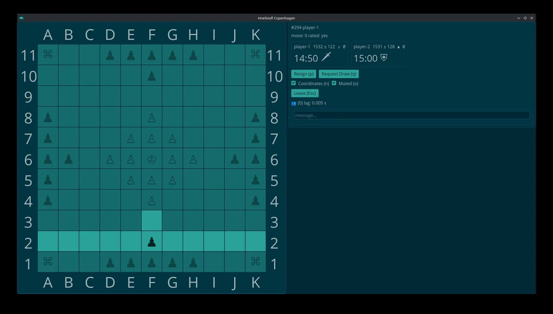 Hnefatafl Org görsel 3