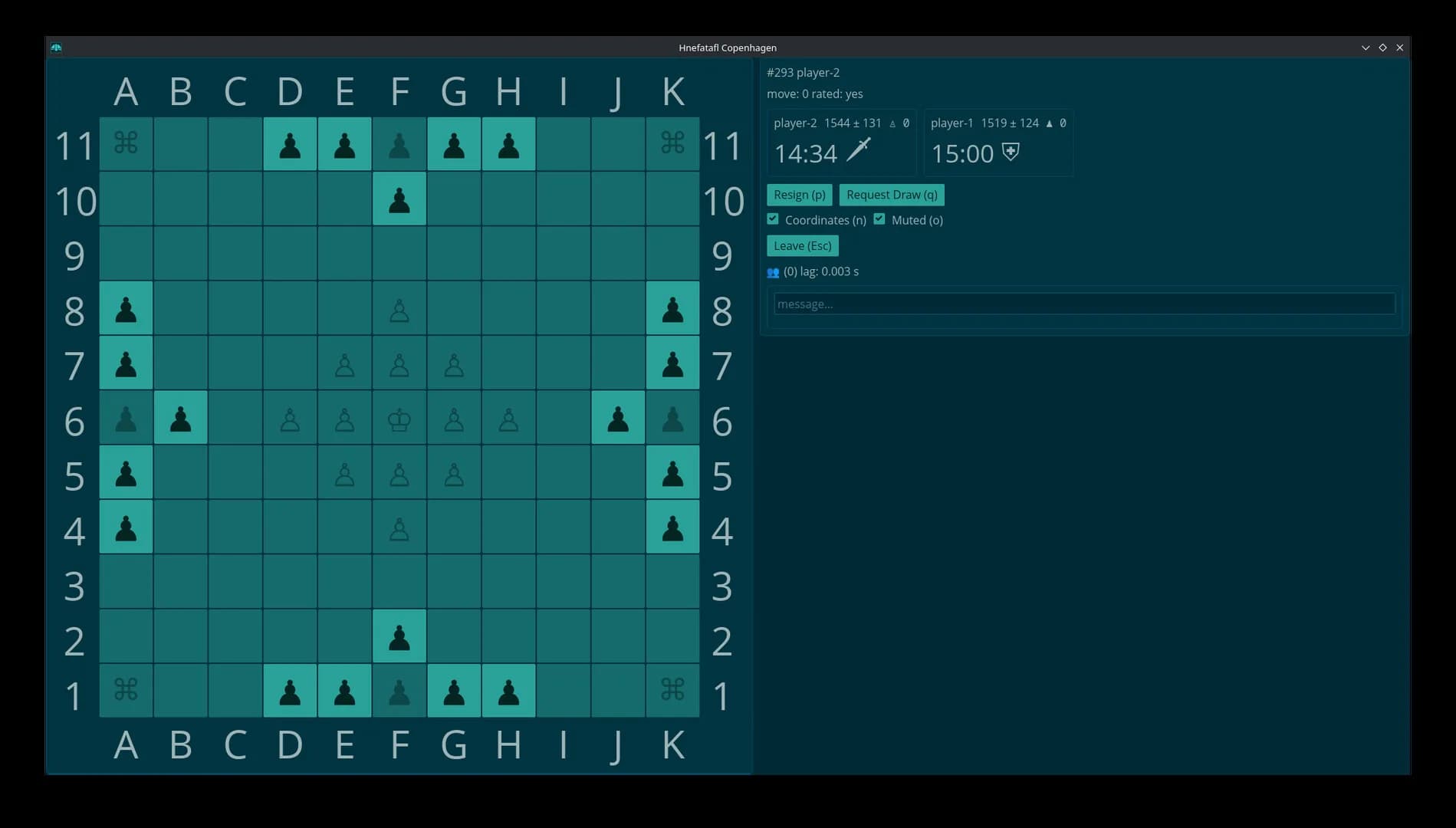 Hnefatafl Org görsel 4