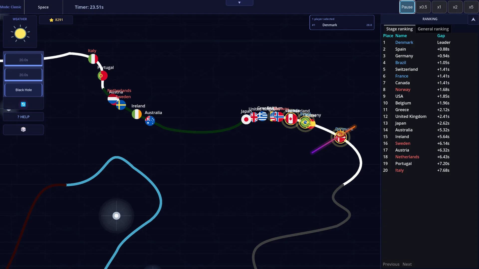 Unreal Race görsel 2