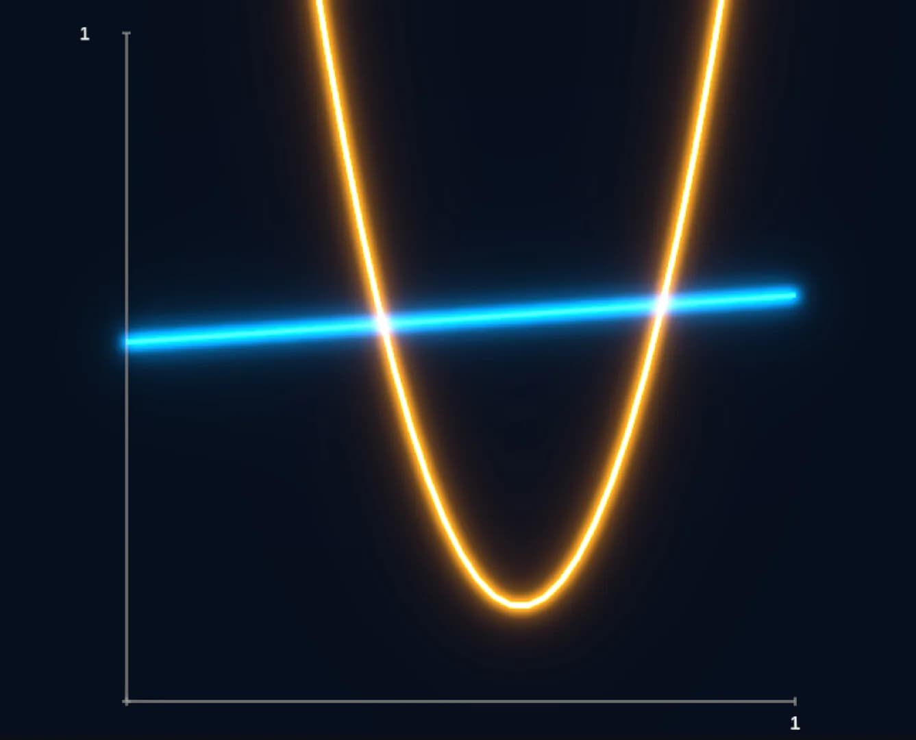 Lines Must Cross görsel 3