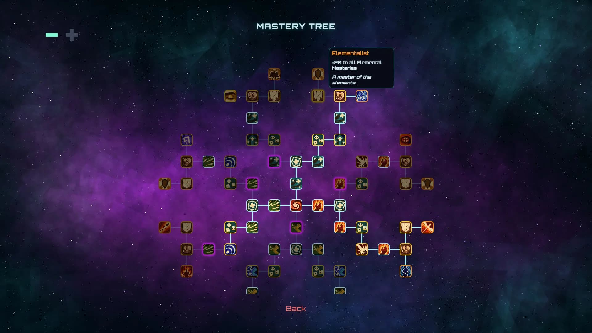 Galactagon görsel 5