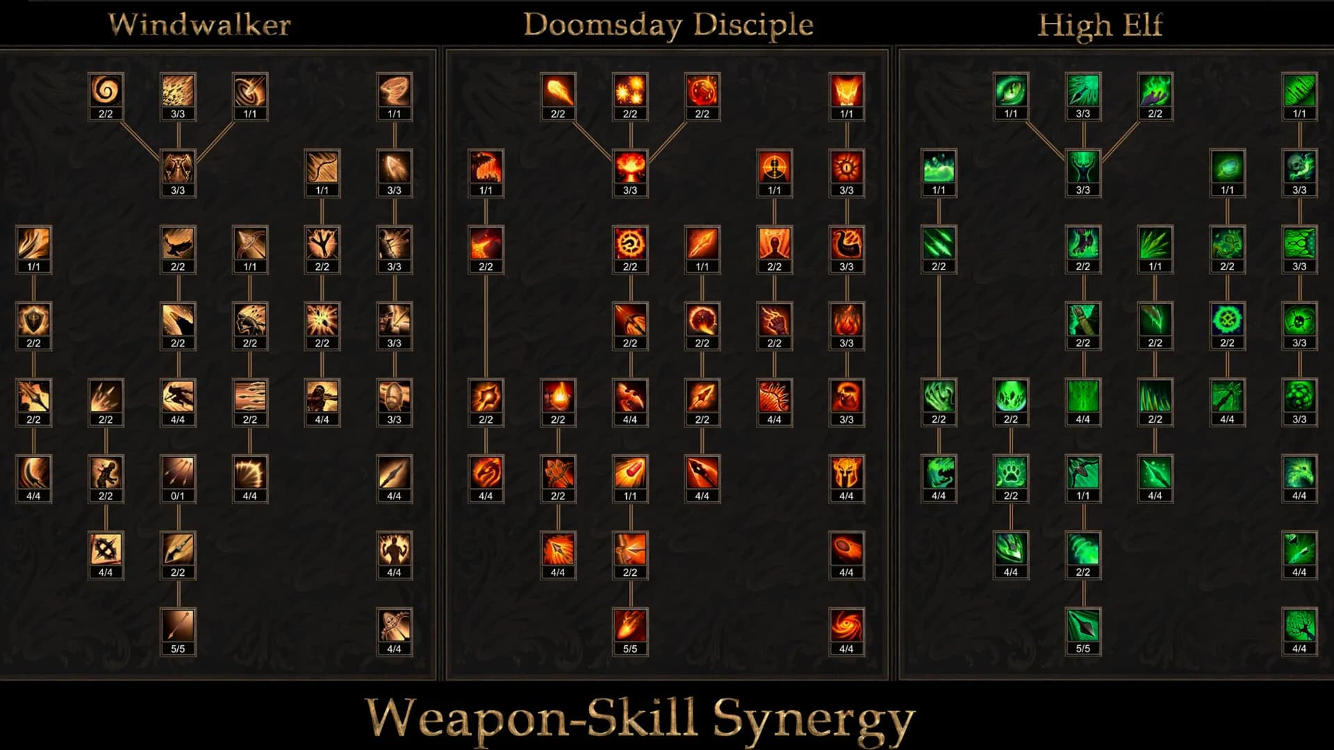 Shadow Dungeon görsel 21